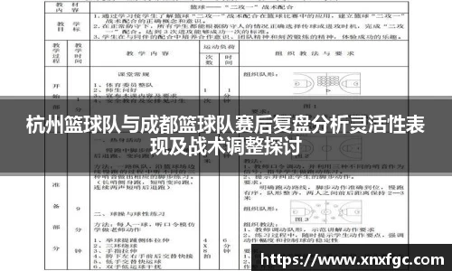 杭州篮球队与成都篮球队赛后复盘分析灵活性表现及战术调整探讨
