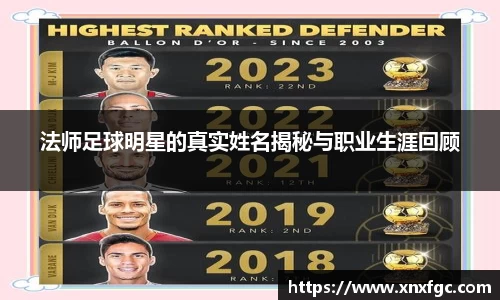 法师足球明星的真实姓名揭秘与职业生涯回顾