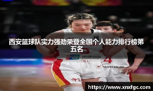 西安篮球队实力强劲荣登全国个人能力排行榜第五名